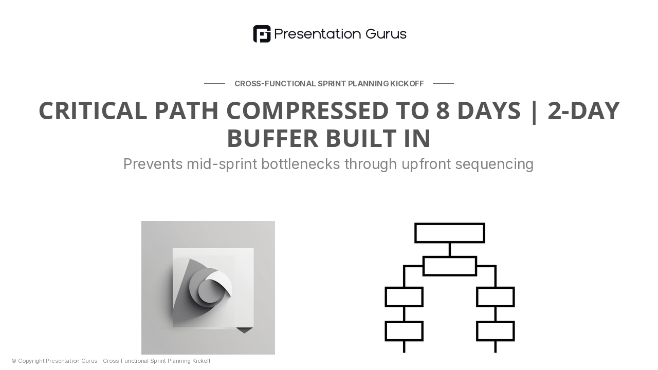Cross-Team Dependency Map & Critical Path