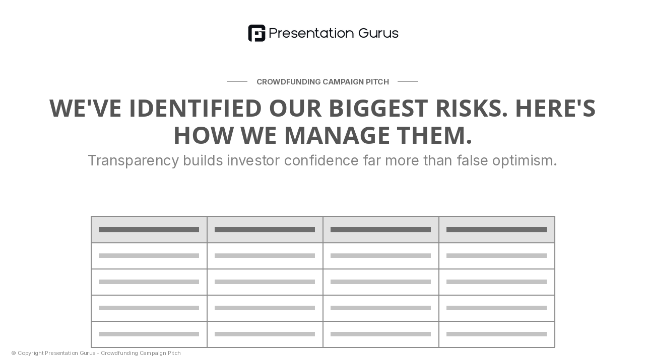 Risks & Mitigation