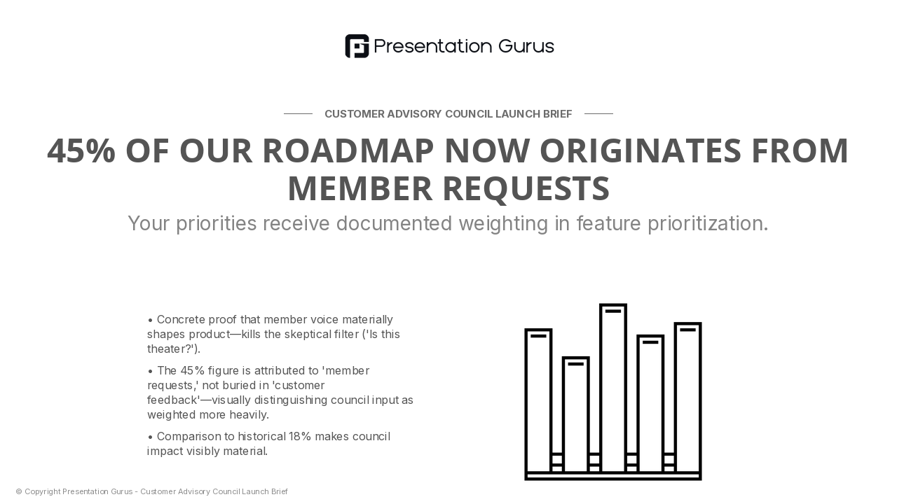 Your Influence on Our Roadmap