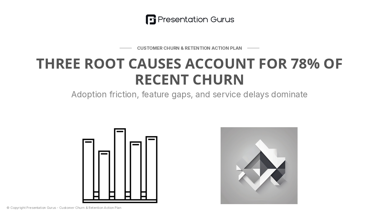 Churn Attribution & Root Causes