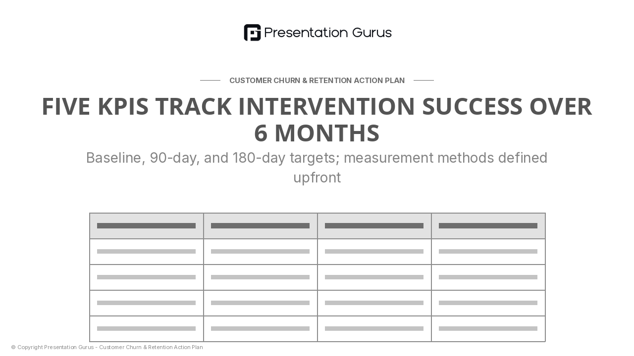 Success Metrics & Tracking Framework