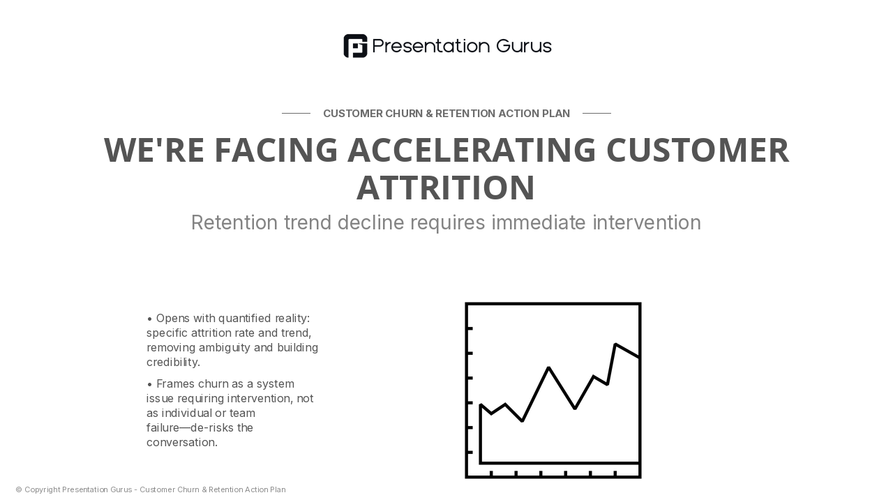 The Churn Reality: What We're Facing