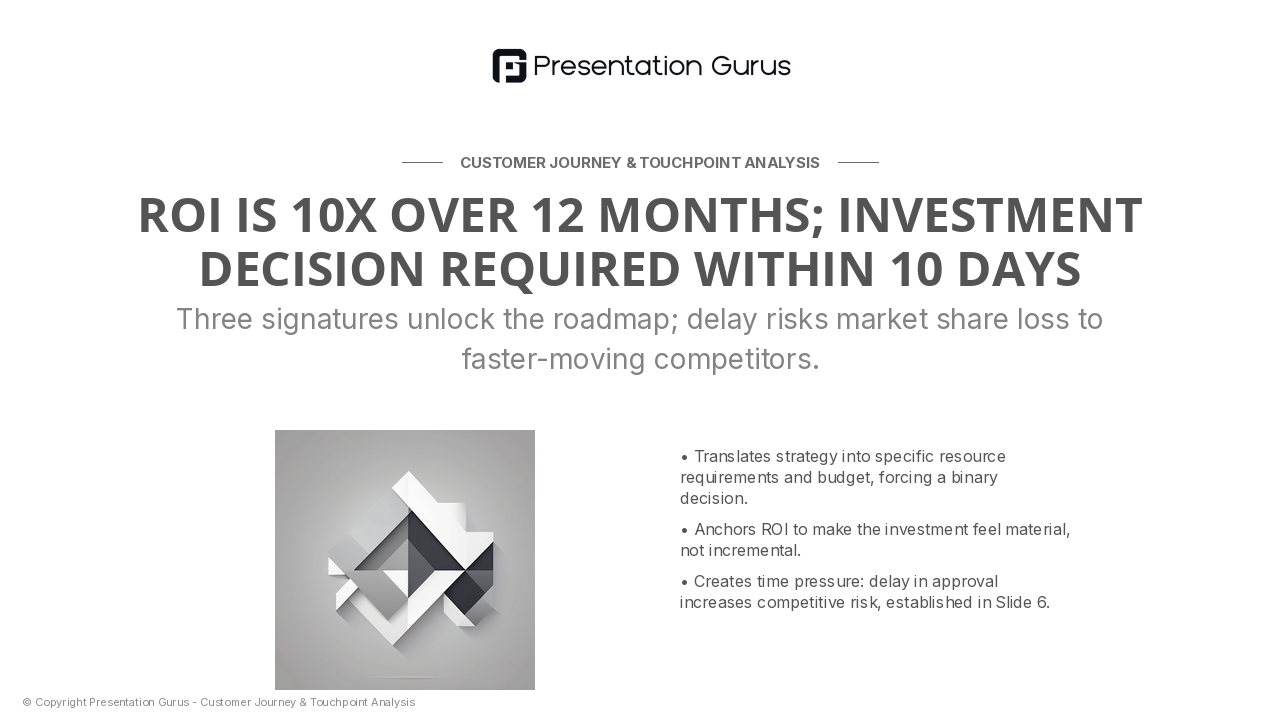 Investment & Business Case for Optimization