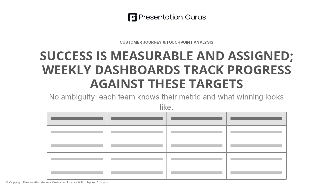 Success Metrics & Monitoring Dashboard