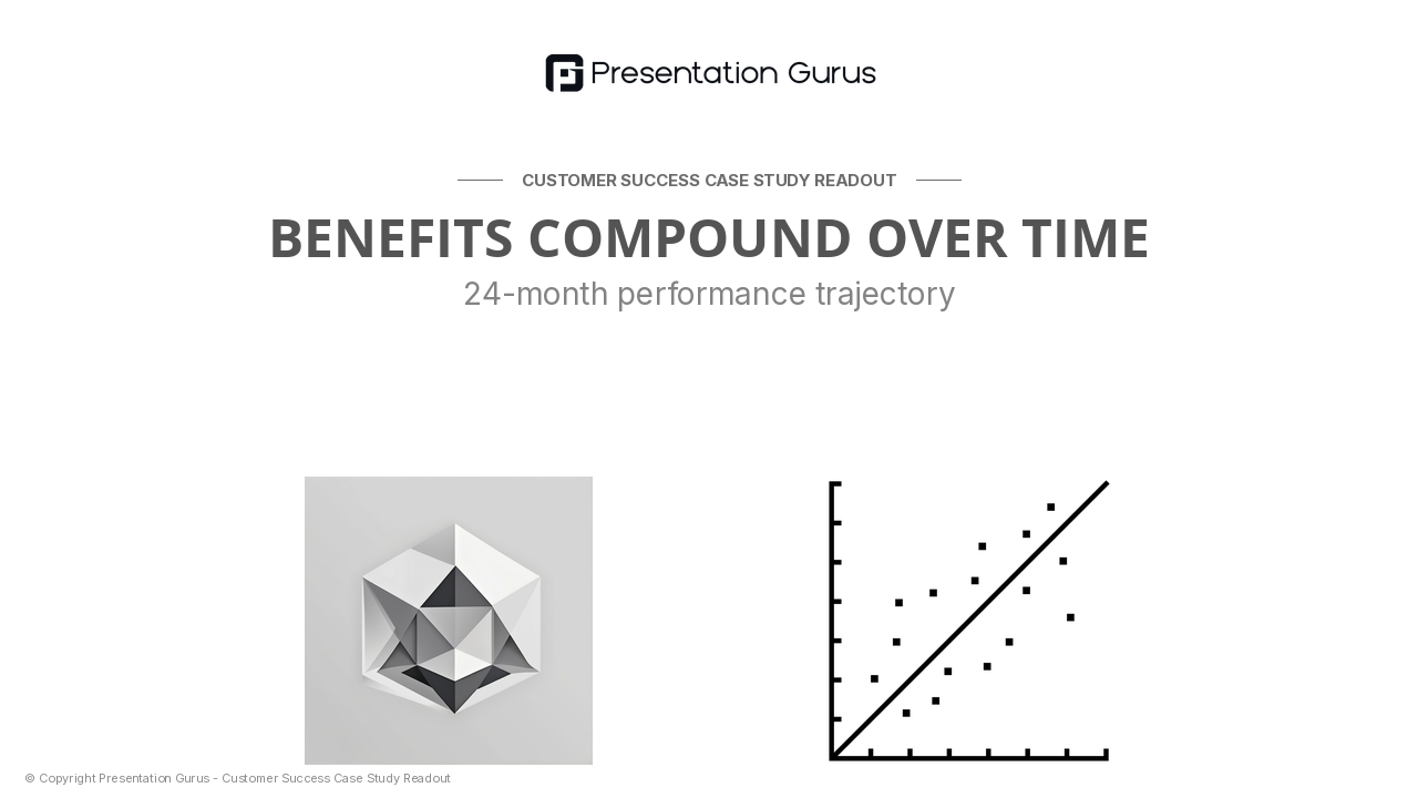 Sustained Value