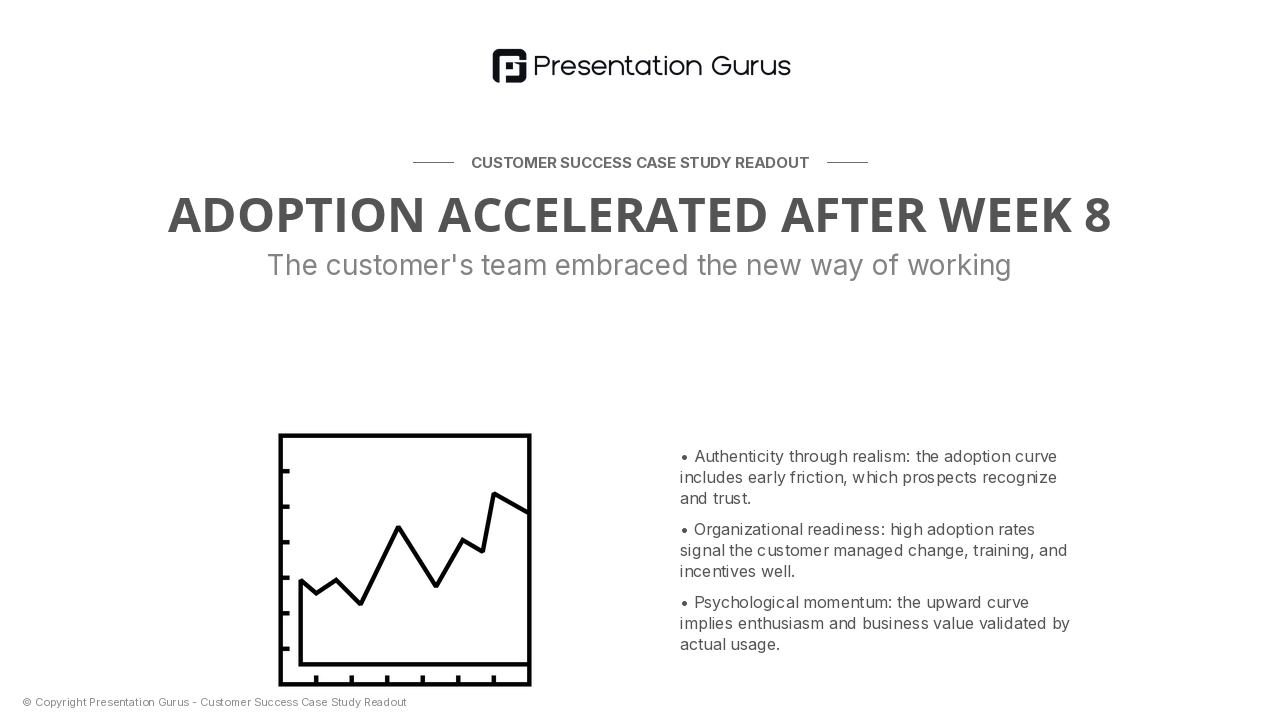 Adoption & Momentum