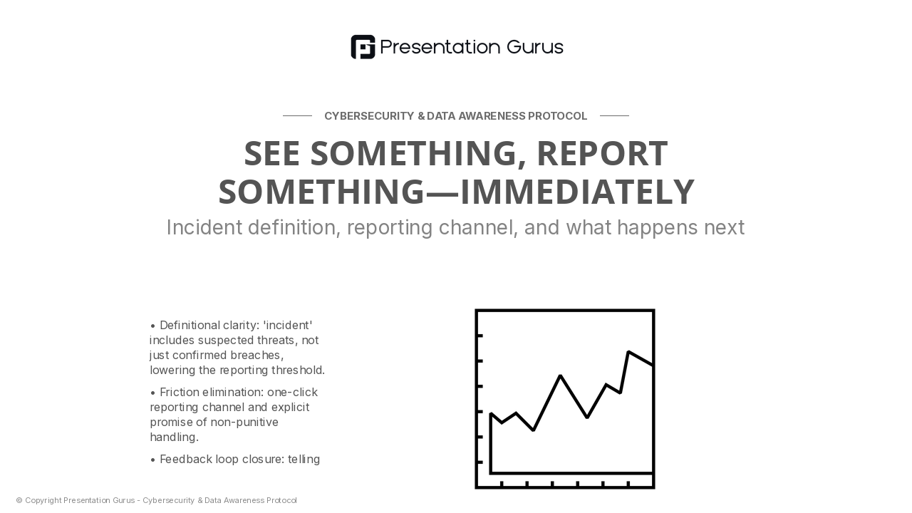 Incident Reporting: What, How & When