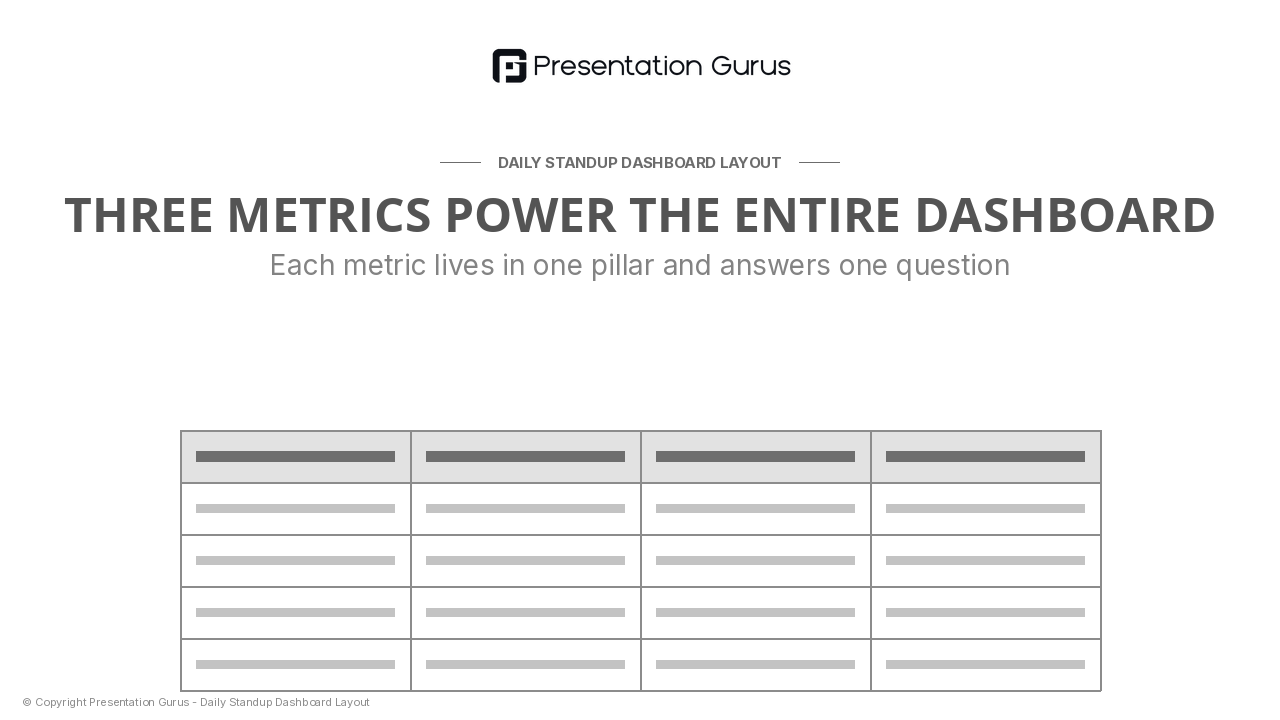 Core Metrics: What to Track Daily