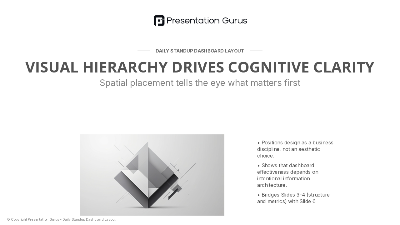 Visual Information Architecture for Clarity