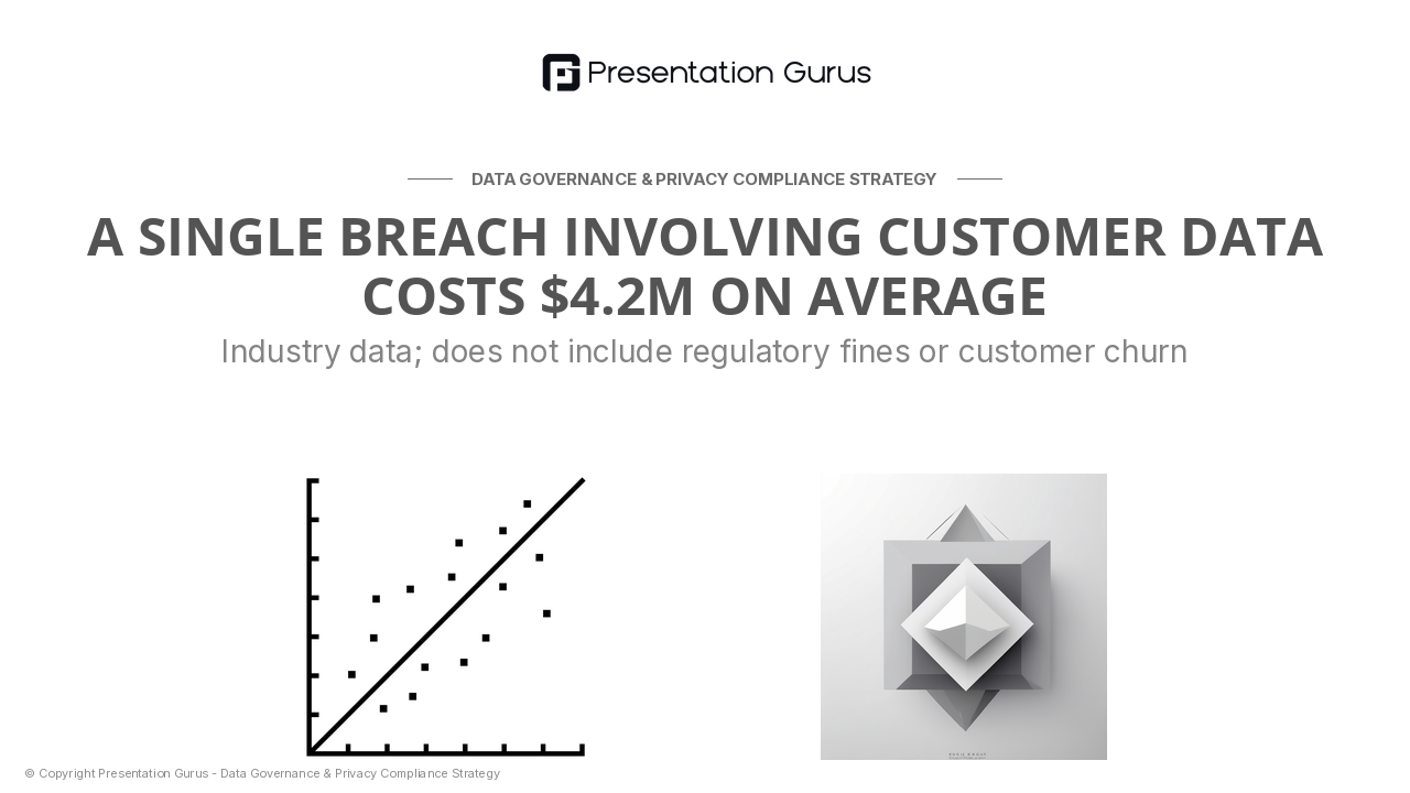 The Cost of Non-Compliance