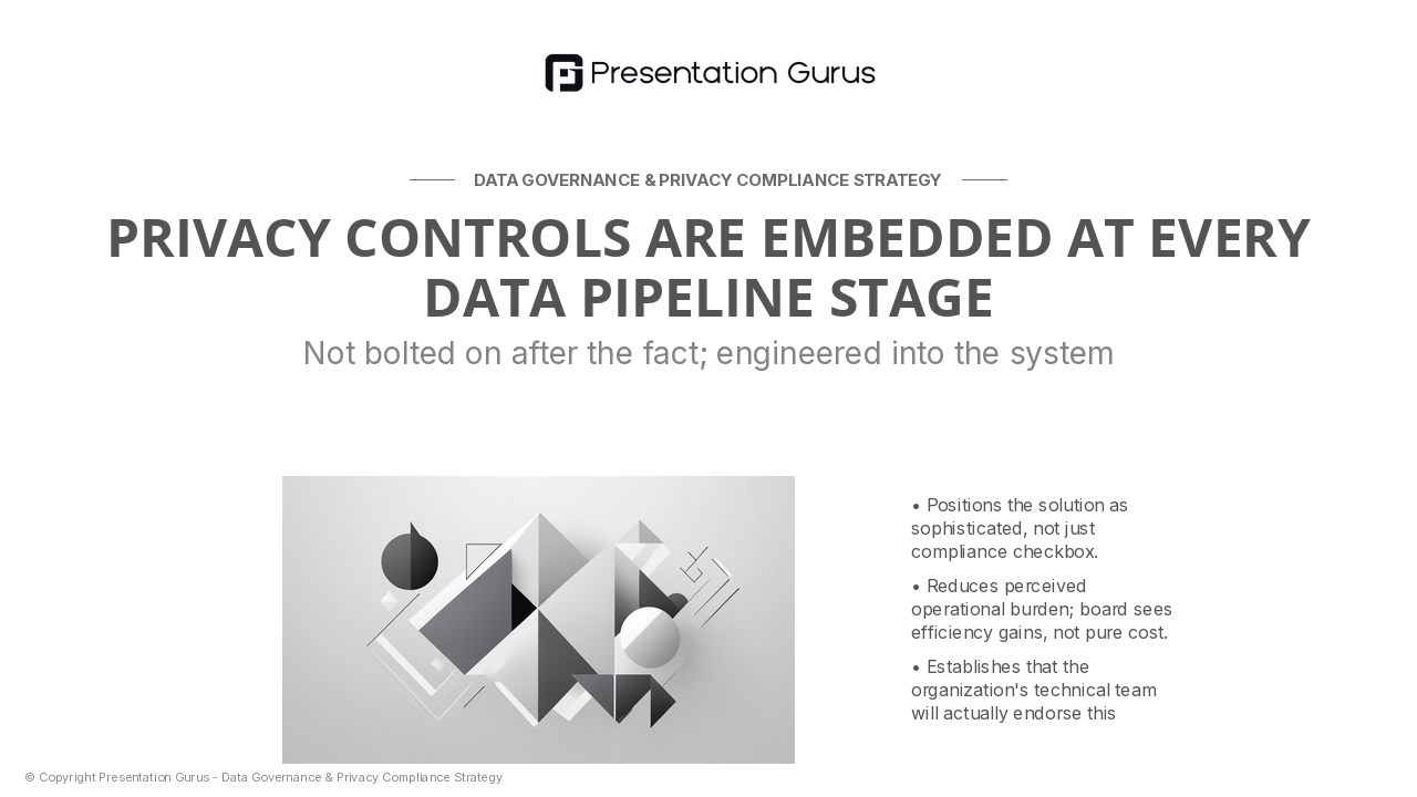 Core Architecture: Privacy-By-Design