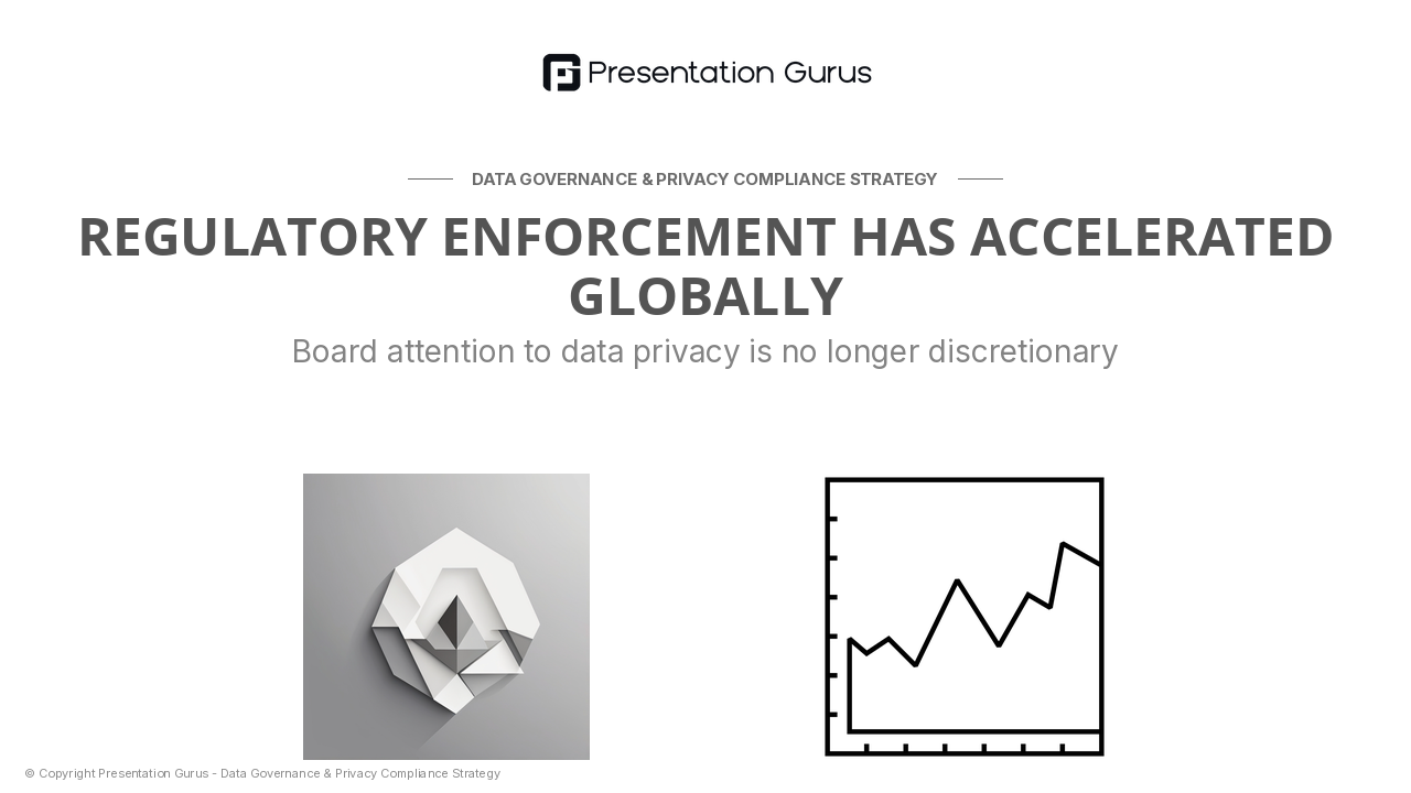 The Regulatory Momentum