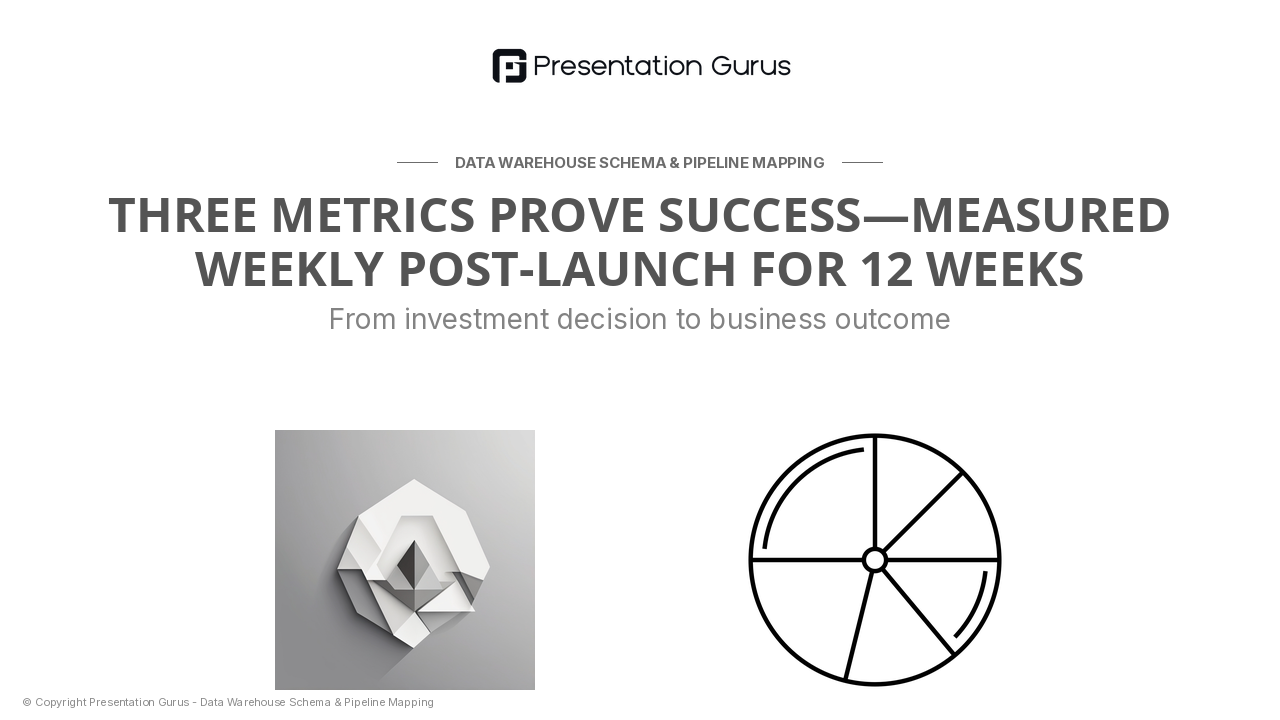 Success Metrics & Go-Live Readiness