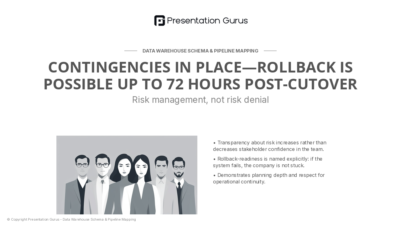 Risk Mitigation & Rollback Plans