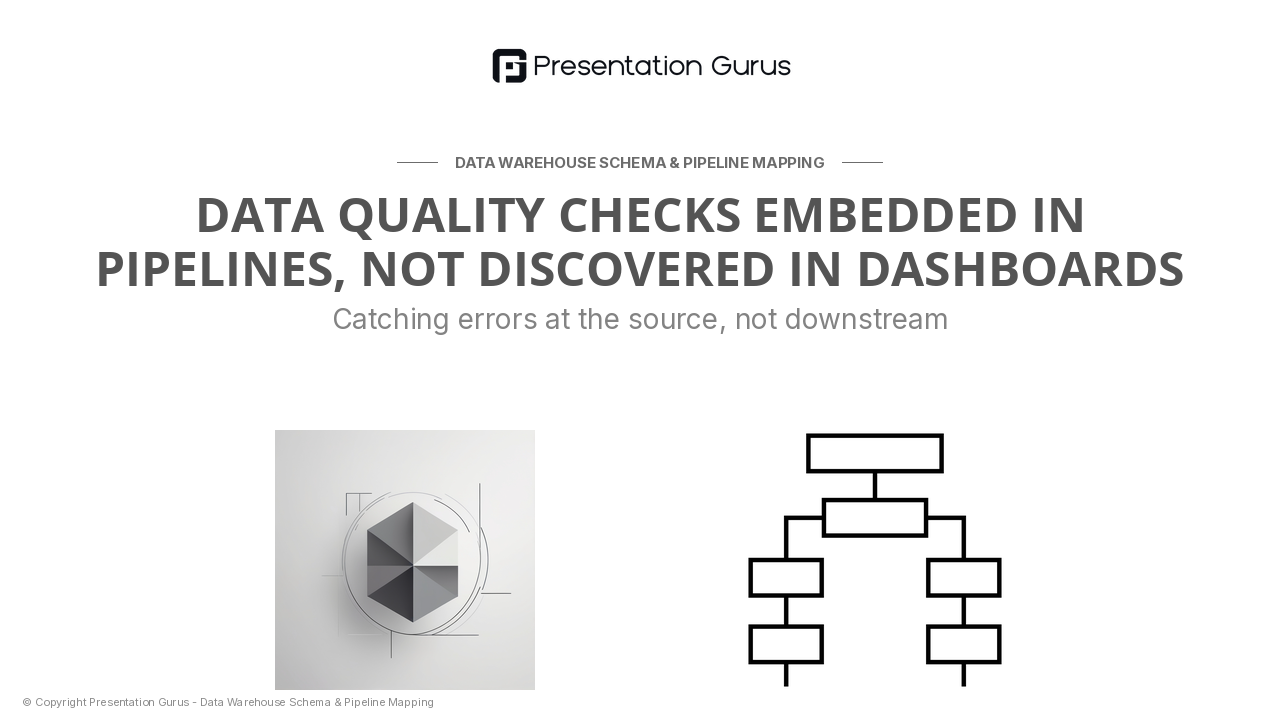 Transformation Logic & Quality Gates