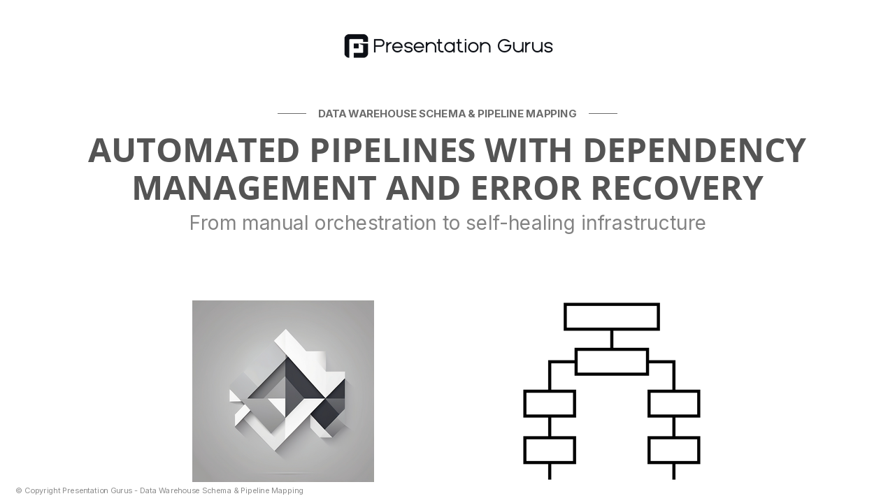 Data Pipeline Flow & Orchestration
