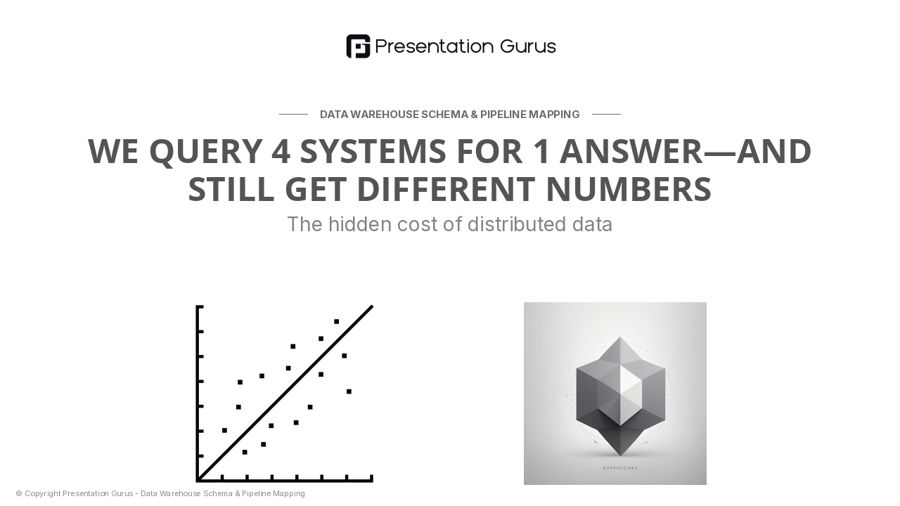 The Data Fragmentation Challenge