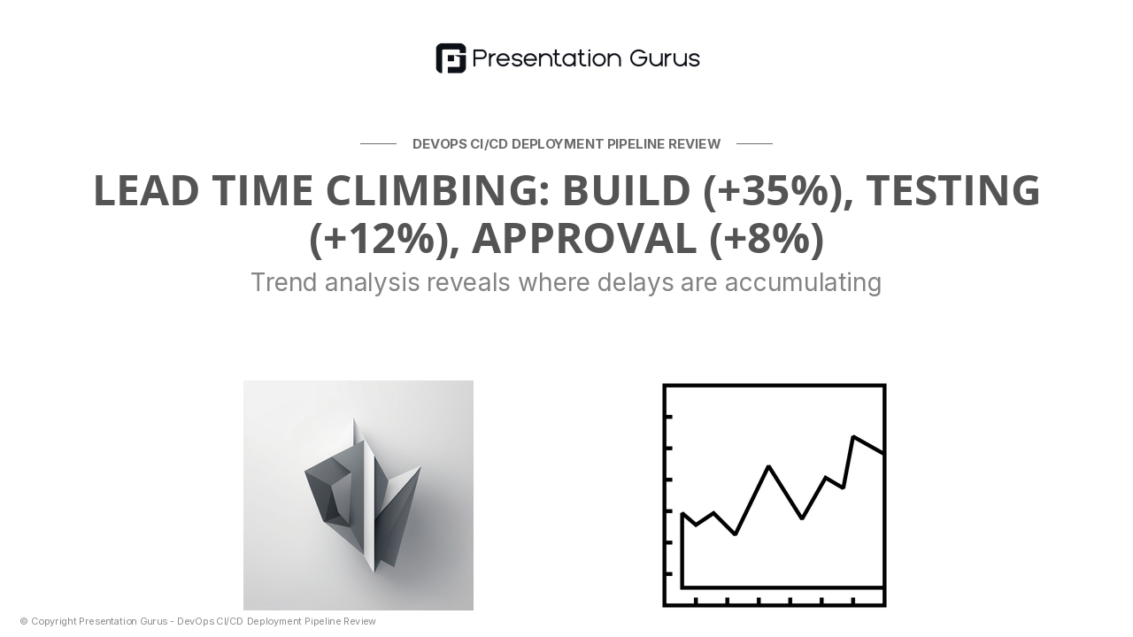 Lead Time & Deployment Frequency Analysis