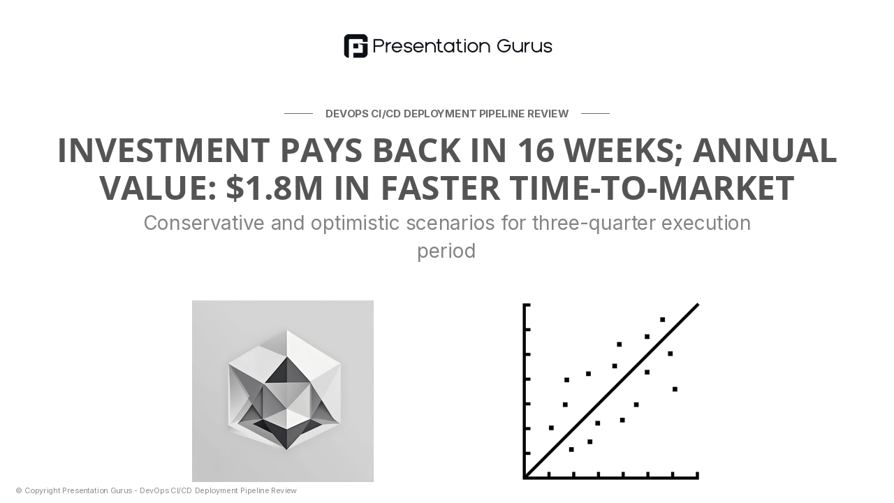 Business Impact & ROI Projections