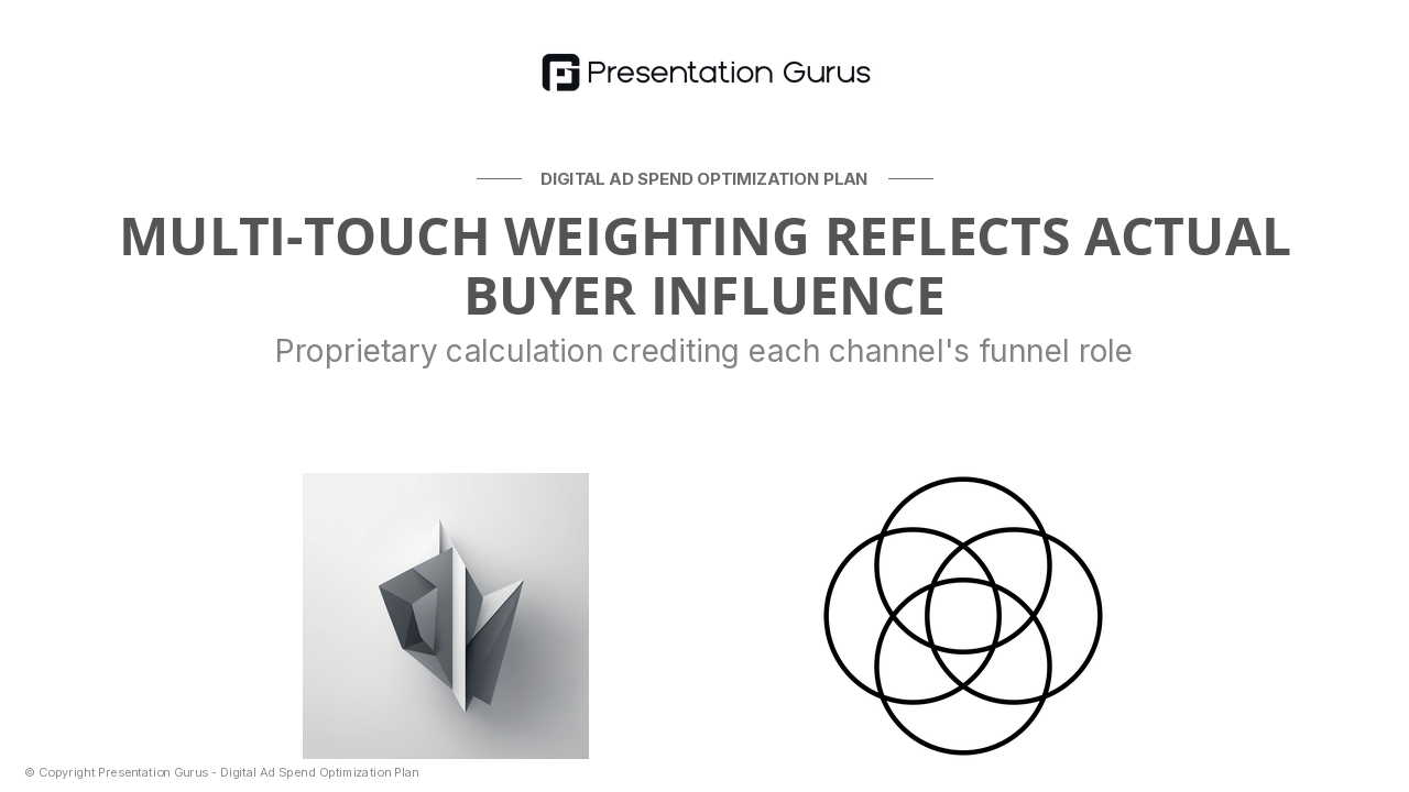 Multi-Touch Attribution Framework