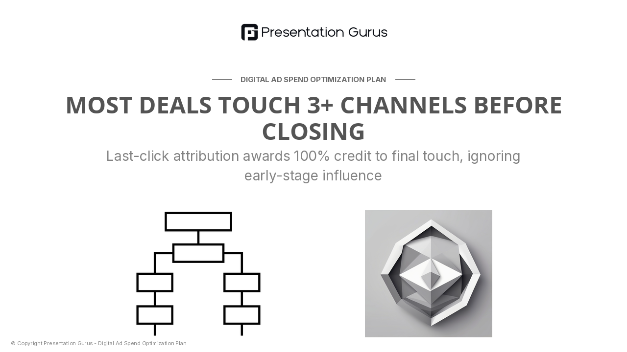 The Attribution Problem – Why Current Spend Mismatches Conversions