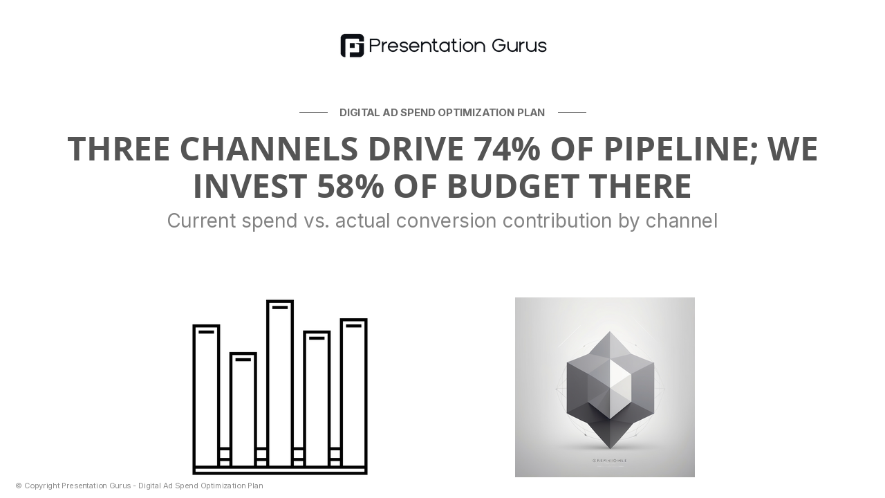 Channel-Level Contribution Analysis