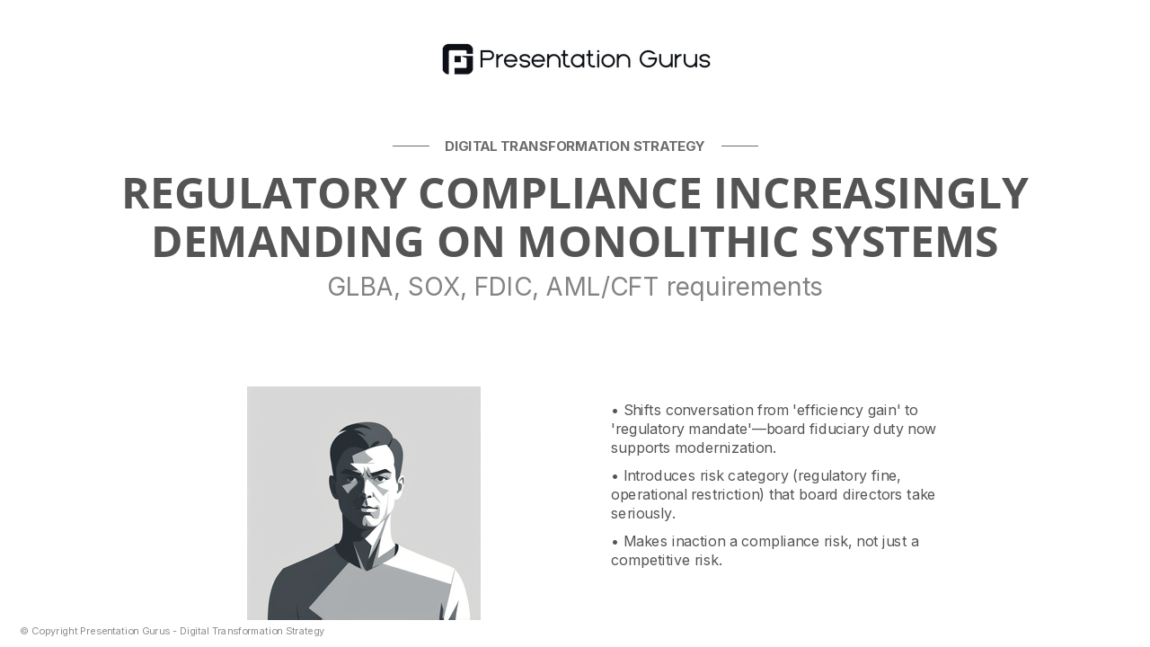 Regulatory & Compliance Exposure
