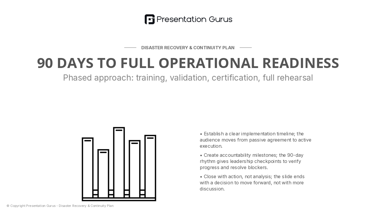 90-Day Readiness Implementation Plan