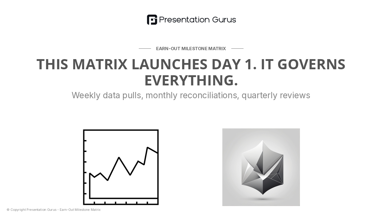 Launch & Governance Cadence