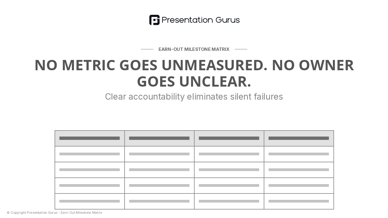 Role Assignments & Accountability