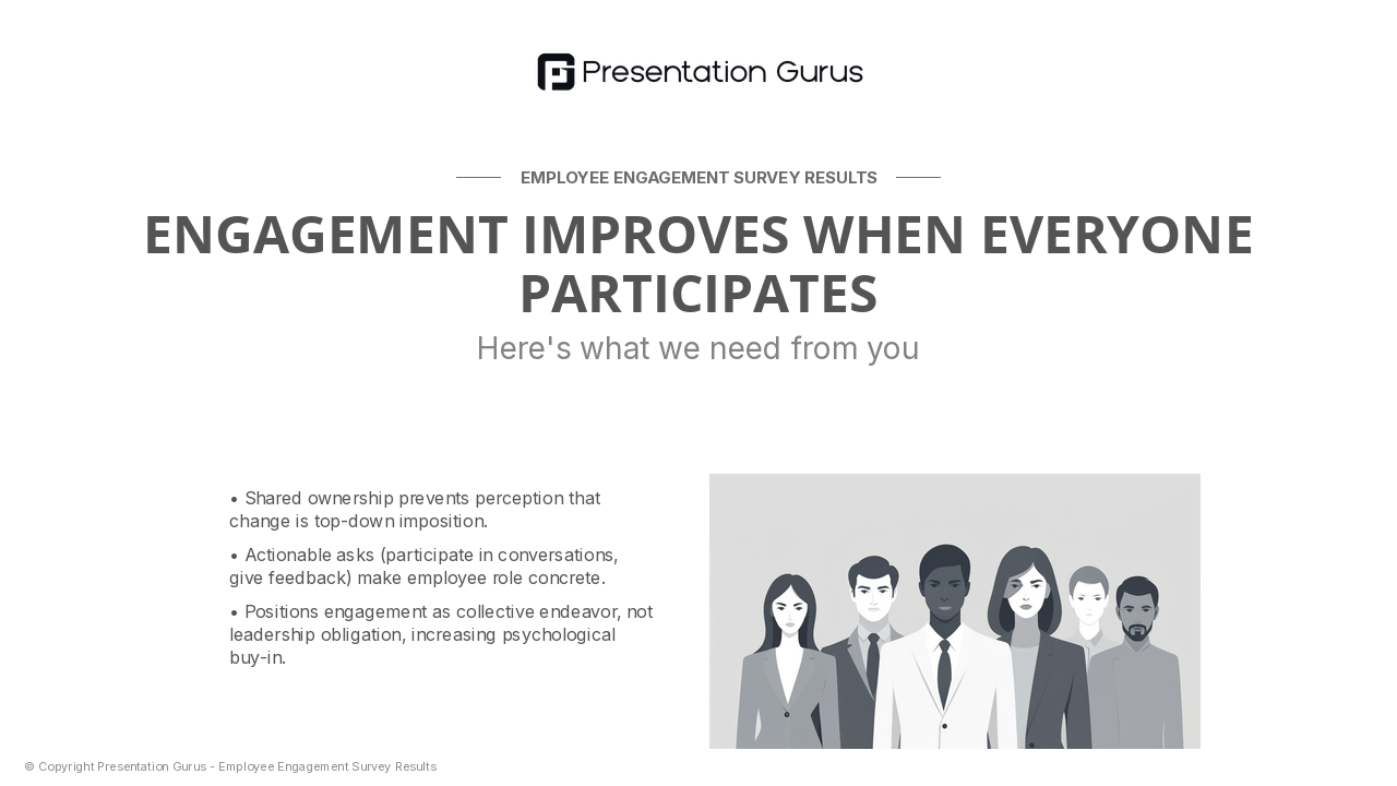 Your Role in Change
