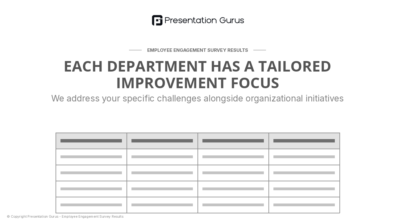 Department-Specific Commitments