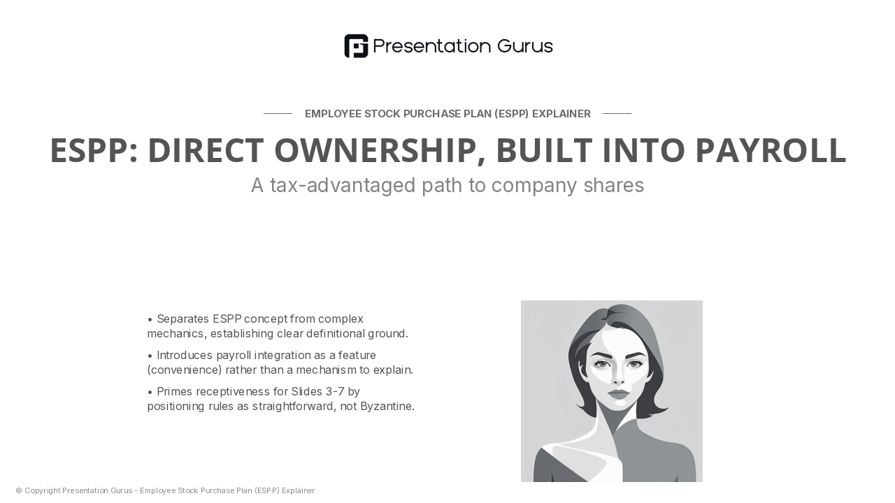 What Is an ESPP? The Basics