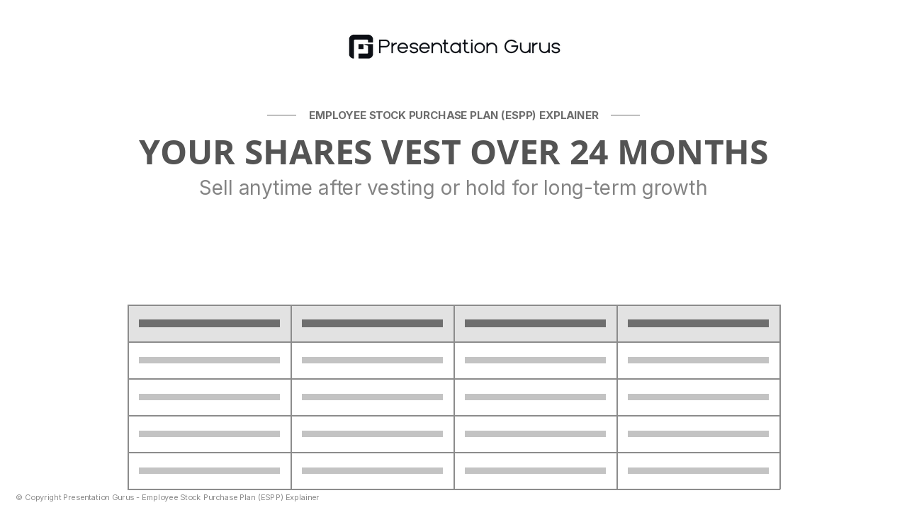 Vesting and Holding Periods