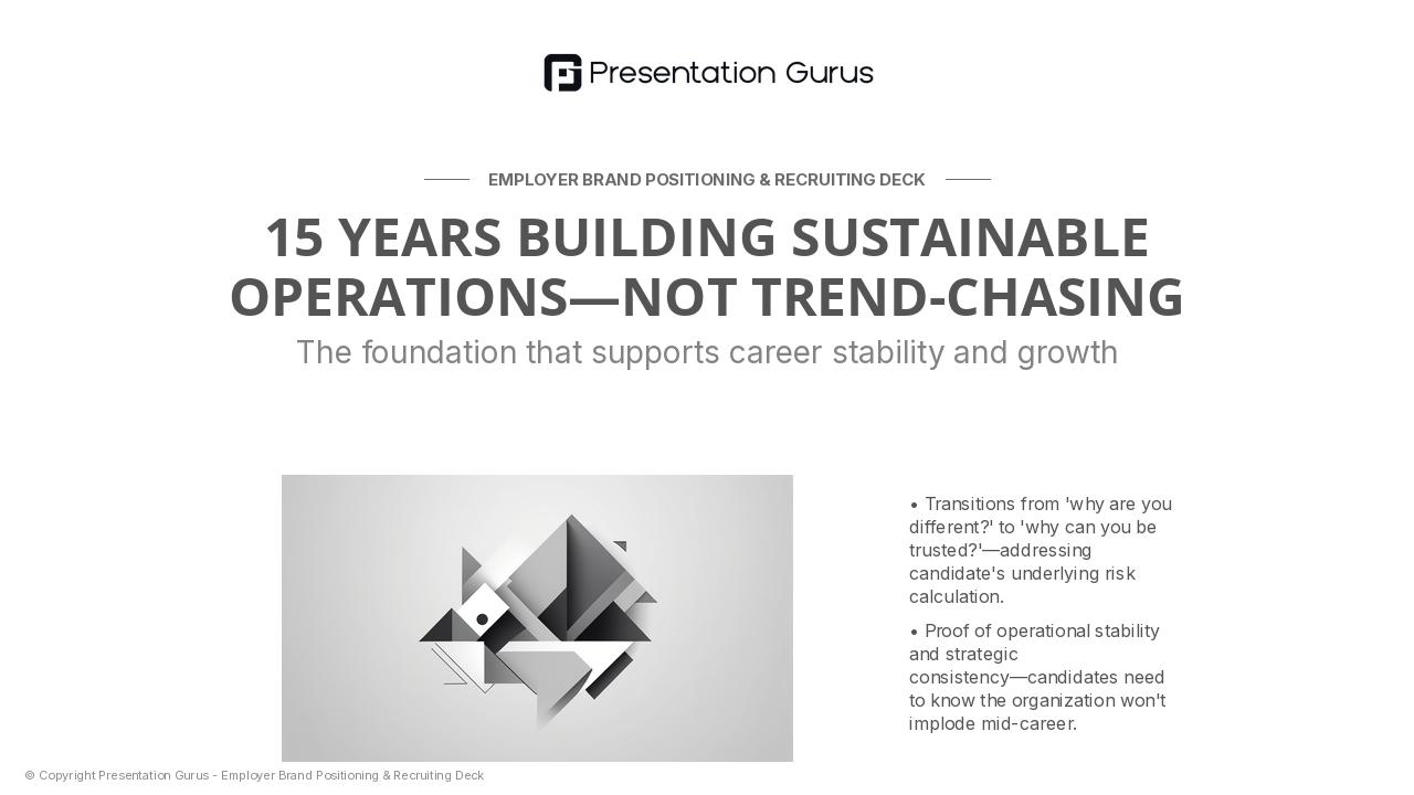 Organizational Foundation & Proven Track Record