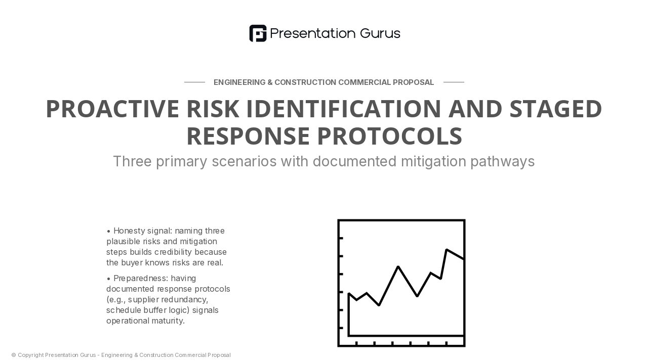 Risk Mitigation & Contingency Planning