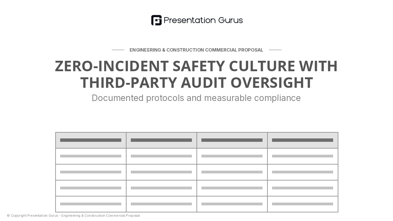 Quality & Safety Management