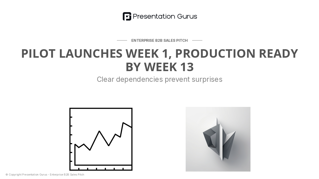 Implementation Timeline & Dependencies