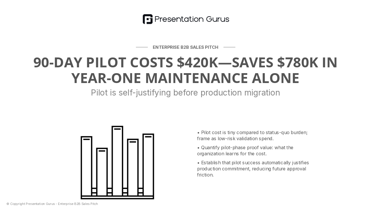 Pilot Phase Economics & Risk Mitigation