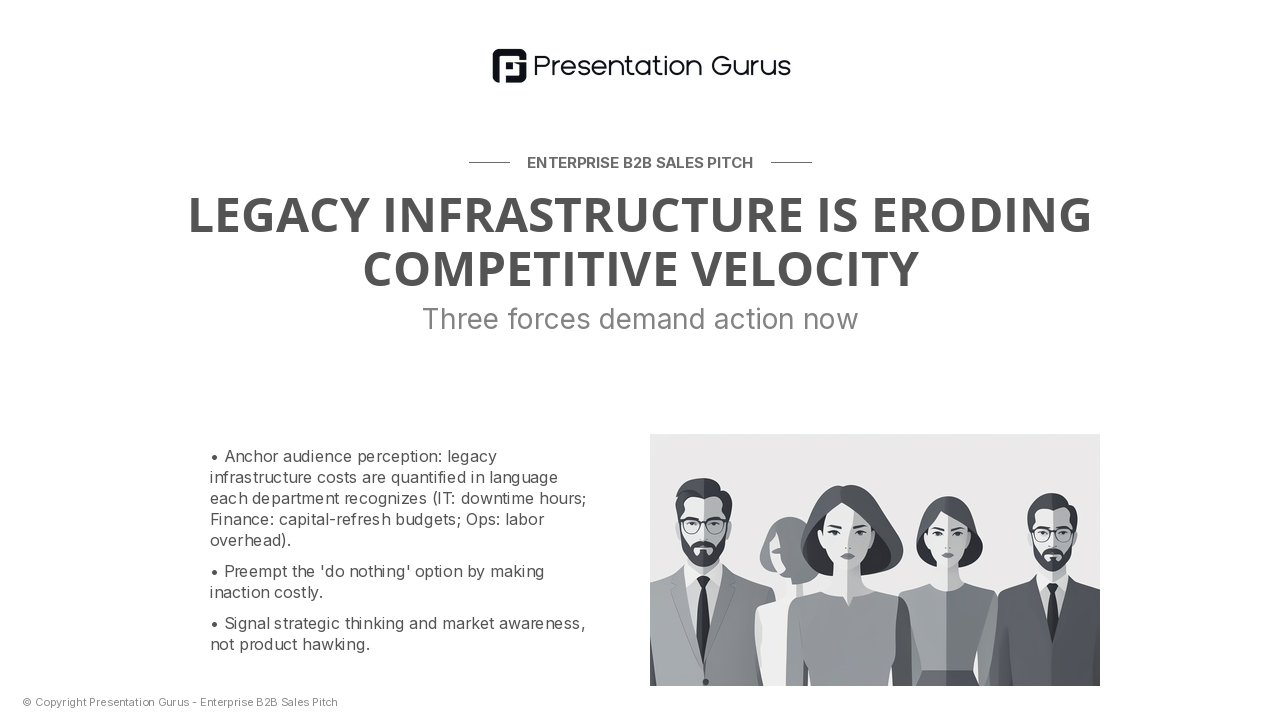 The Modernization Imperative