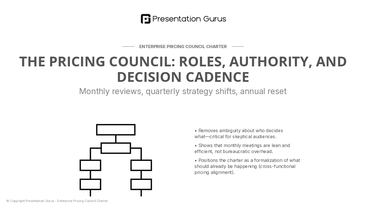 The Charter Framework & Governance Structure