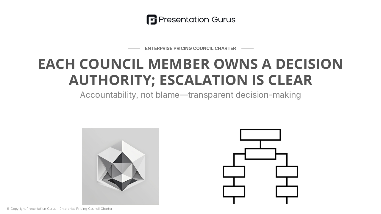 Council Roles & Accountability