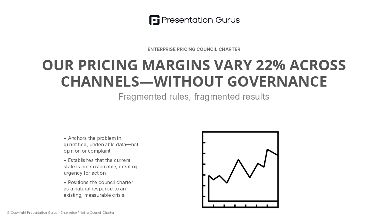 The Pricing Fragmentation Crisis