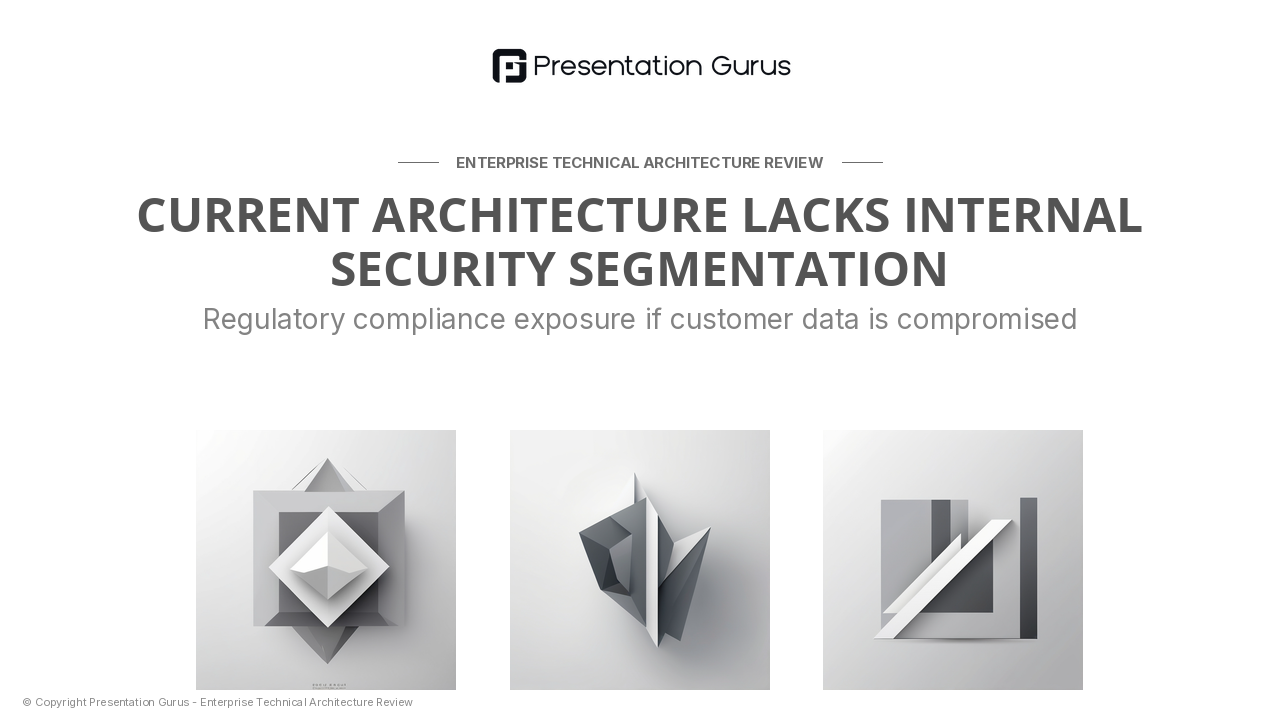 Security & Compliance Gaps
