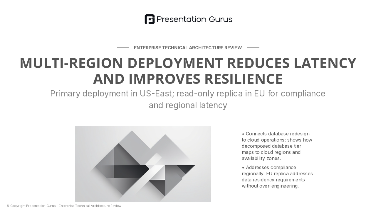 Cloud Infrastructure Strategy