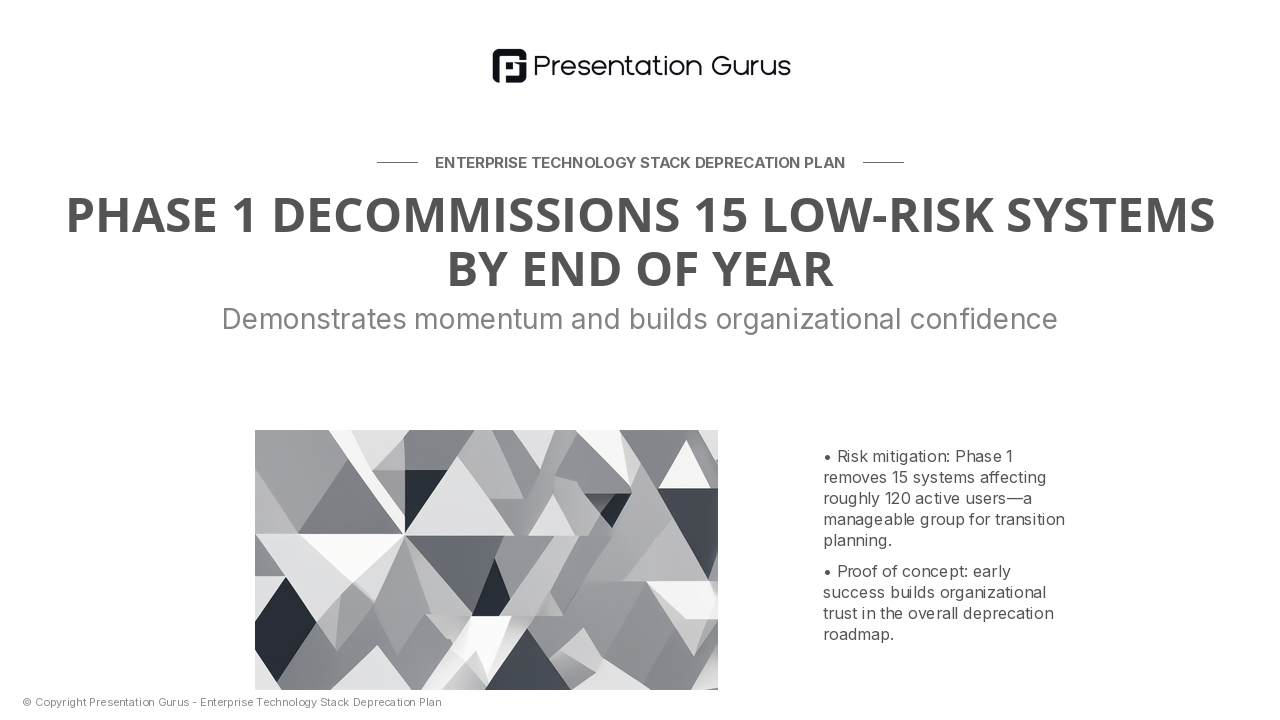 Phased Deprecation Strategy (Phase 1)