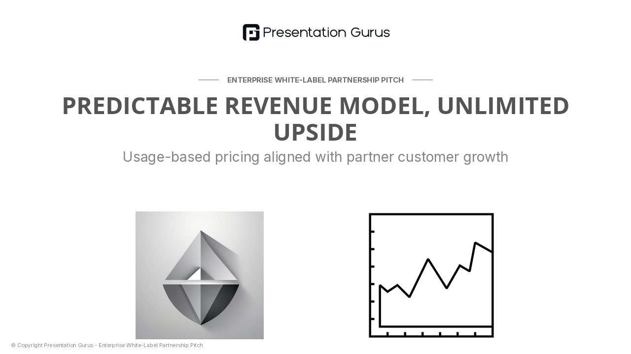 Revenue Sharing & Scalability