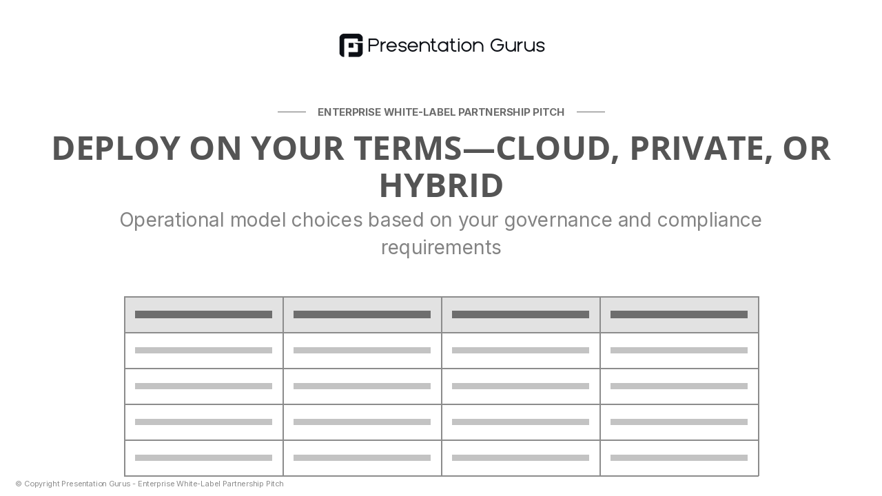 Flexible Deployment Models