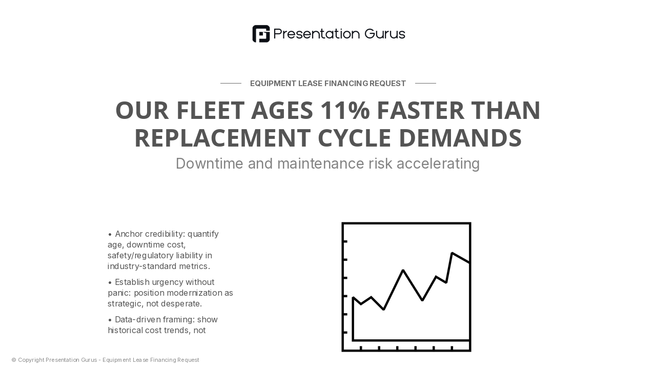 The Fleet Challenge: Aging Assets, Rising Costs