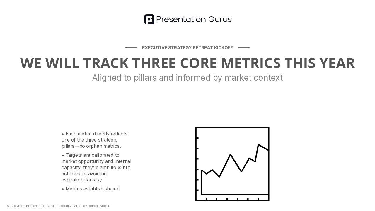 Defining Success: Key Focus Metrics